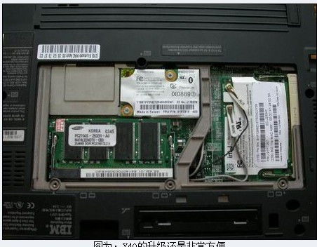 IBM ThinkPad X40 無線網(wǎng)卡位置與更換指南